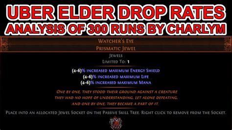 watchers eye poe|elder influence poe.